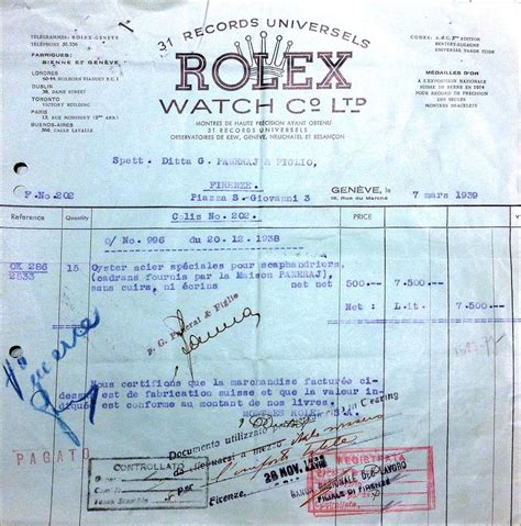 panerai ref 2533|Rolex 2533: Finally, the documents are being shown..